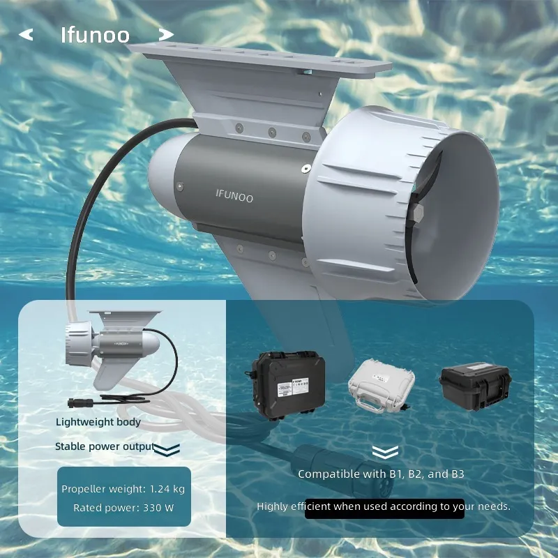 Электрический подводный пропел – обзор и цена Fishing Boat Outboard Motor