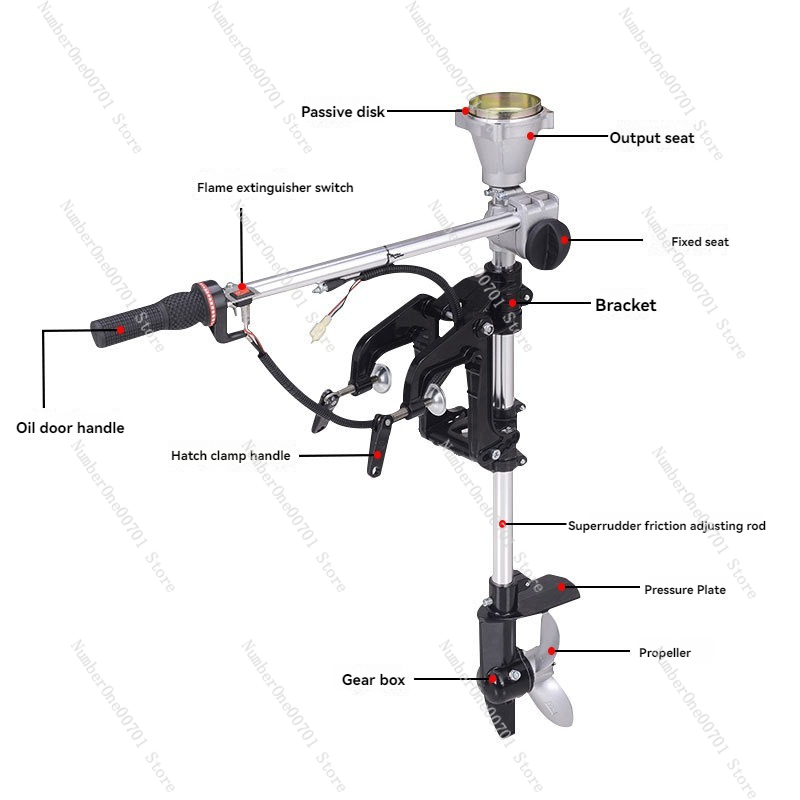Кронштейн для крепления подвес – обзор и цена Fishing Boat Outboard Motor
